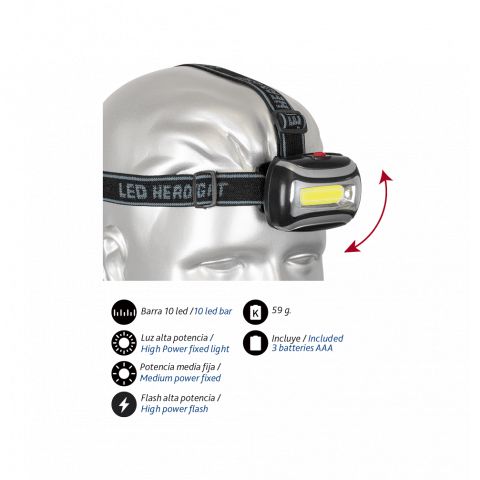 Linterna para cabeza cuadrada LED