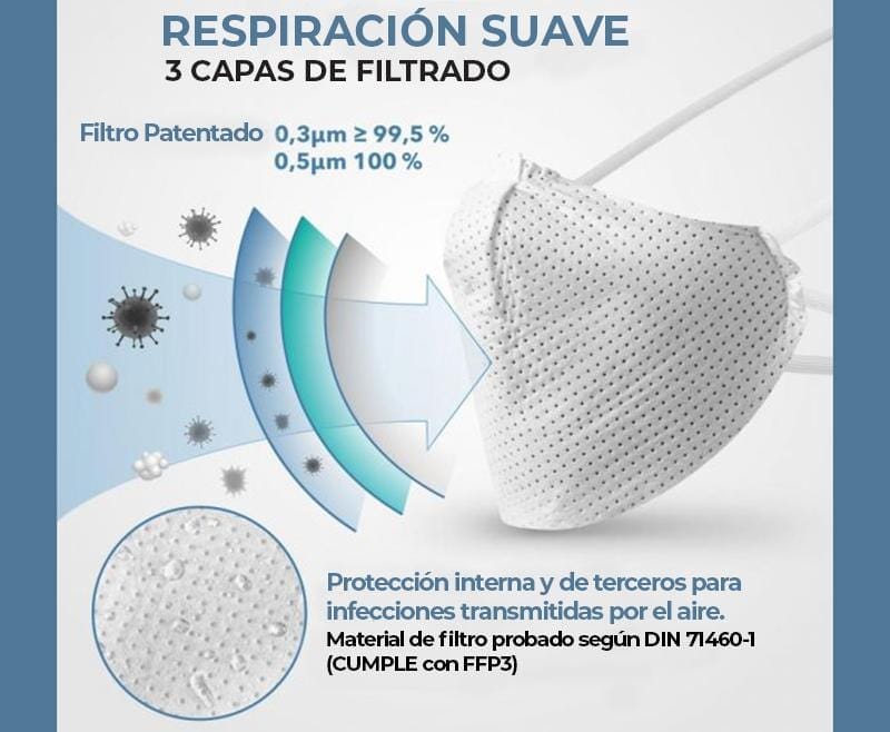 MASCARILLA Deportiva SAMTO FFP3 Pack 10 units mascarillas Protec 